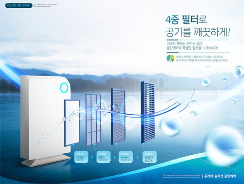 m243大自然環境室內外空氣綠色環?？萍茧娖麟娮赢a品psd分層素材 淘寶網 網頁詳情頁